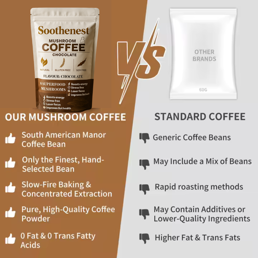 Mushroom Coffee Powder
